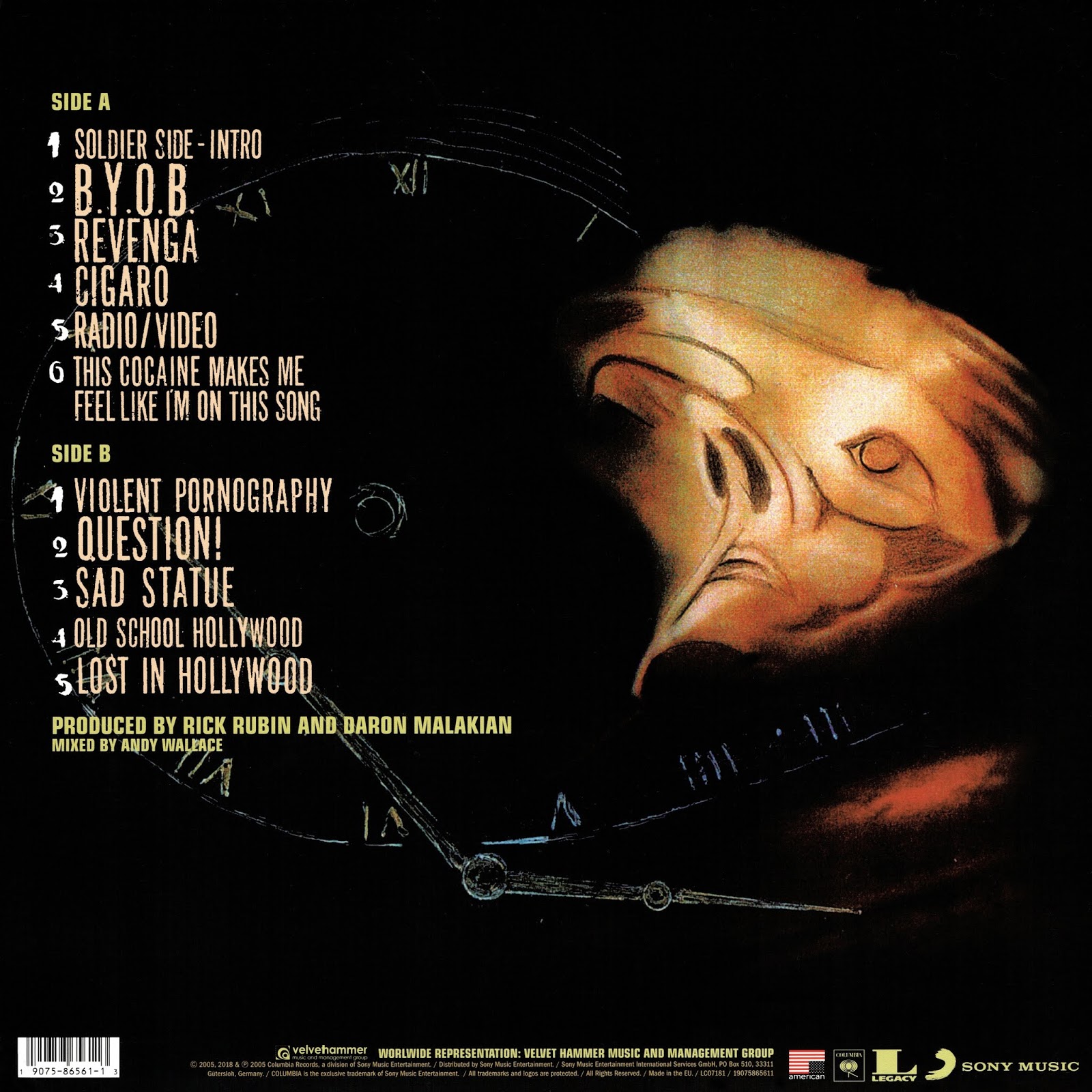 System of a down best sale blogspot